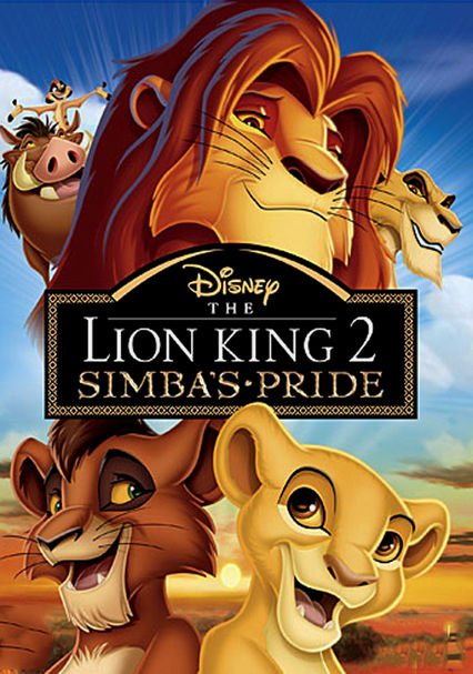 Qirol Sher 2 (O'zbek Tilida).